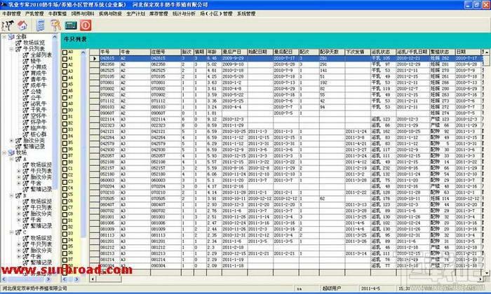 牛养殖小区管理系统,牛养殖小区管理系统下载,牛养殖小区管理系统官方下载
