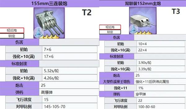 碧蓝航线台服官方版下载,二次元手游,海战手游,养成手游,碧蓝航线