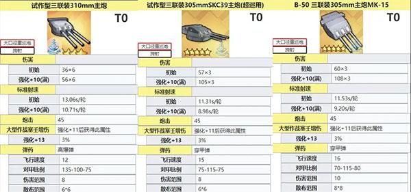 碧蓝航线台服官方版下载,二次元手游,海战手游,养成手游,碧蓝航线