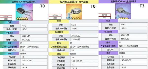 碧蓝航线台服官方版下载,二次元手游,海战手游,养成手游,碧蓝航线