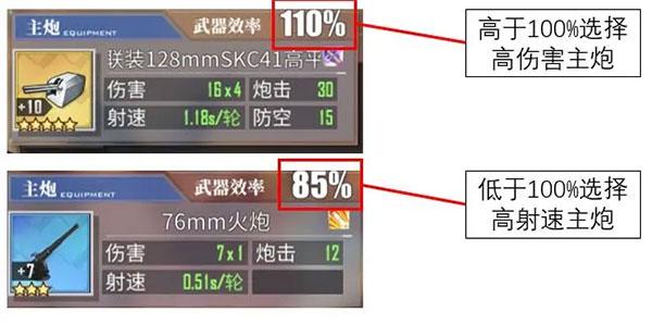 碧蓝航线台服官方版下载,二次元手游,海战手游,养成手游,碧蓝航线