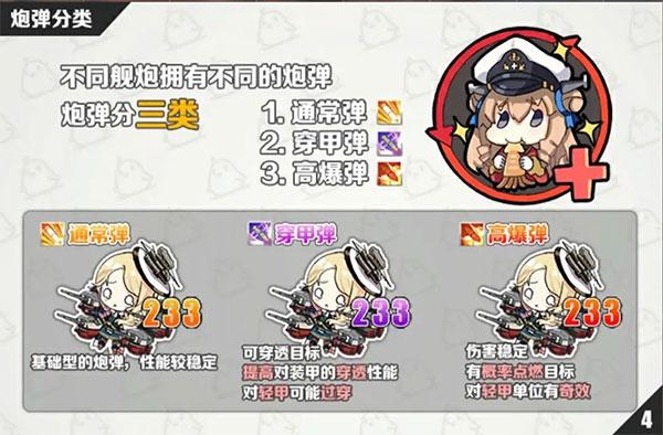 碧蓝航线台服官方版下载,二次元手游,海战手游,养成手游,碧蓝航线
