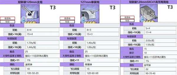 碧蓝航线台服官方版下载,二次元手游,海战手游,养成手游,碧蓝航线