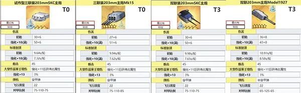 碧蓝航线台服官方版下载,二次元手游,海战手游,养成手游,碧蓝航线
