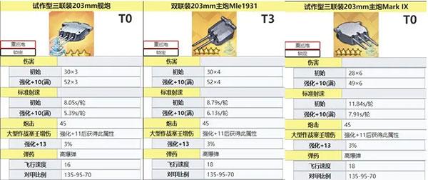 碧蓝航线台服官方版下载,二次元手游,海战手游,养成手游,碧蓝航线
