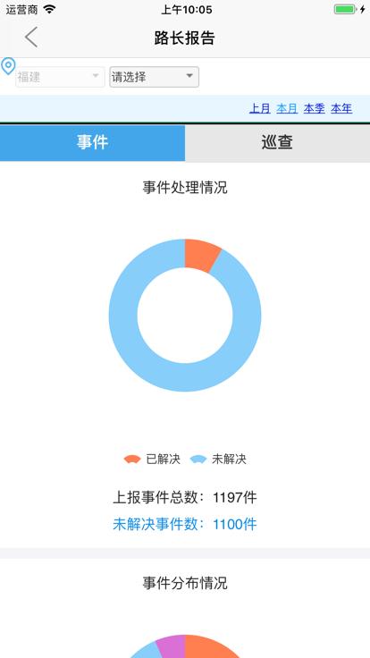 路掌通专管员版福建版下载,路掌通,公路建设app,公路管理app