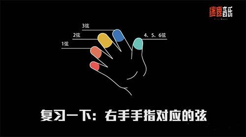 迷鹿吉他钢琴尤克app官方版下载,音乐app,学习app,迷鹿吉他钢琴尤克