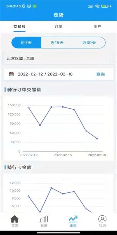 小彬掌柜官方版下载,小彬掌柜,管理app