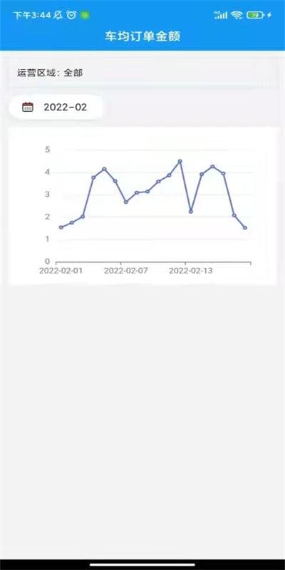 小彬掌柜官方版下载,小彬掌柜,管理app