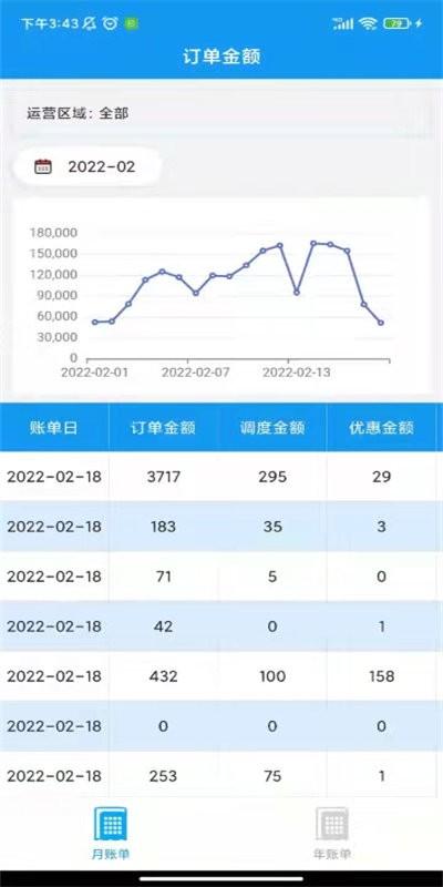 小彬掌柜官方版下载,小彬掌柜,管理app