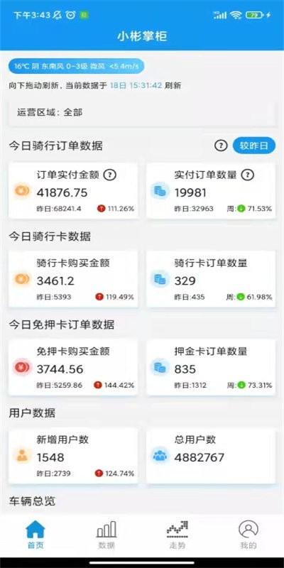 小彬掌柜官方版下载,小彬掌柜,管理app